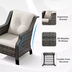 Set da salotto da esterno premium UPTIOT con design ergonomico e comfort per tutte le stagioni