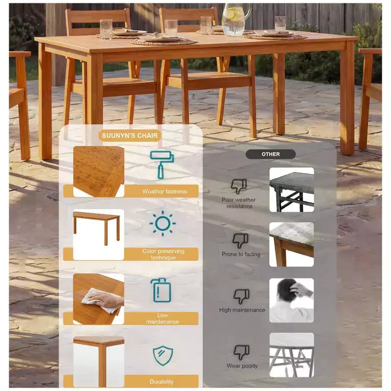 Set da pranzo da esterno Famapy in HDPE effetto legno di teak naturale, tavolo da patio resistente agli agenti atmosferici con foro per ombrellone, set da giardino e patio